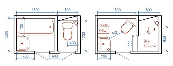 rénovation de salle de bain