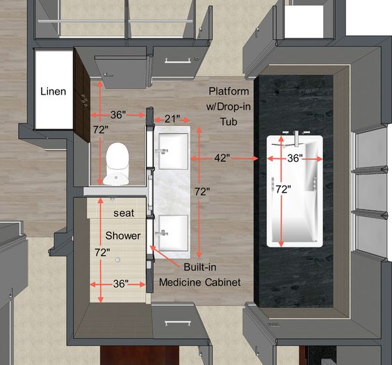 rénovation de salle de bain