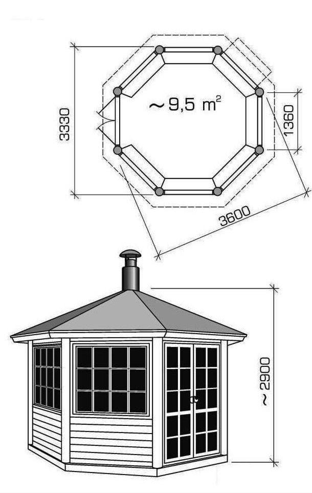 do-it-yourself gazebo