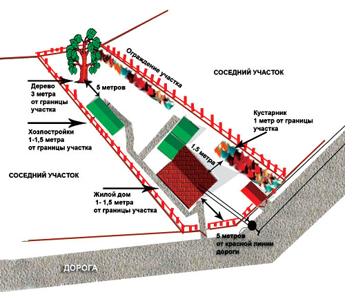 suburban area 10 ektarya