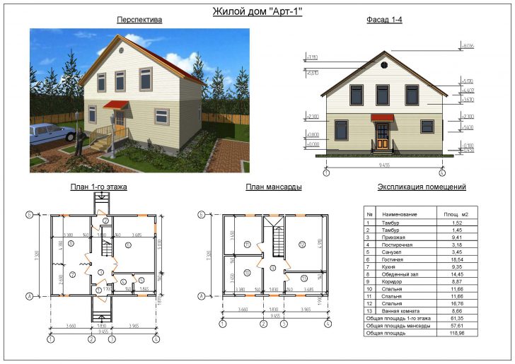 quelle est la meilleure façon de construire une maison