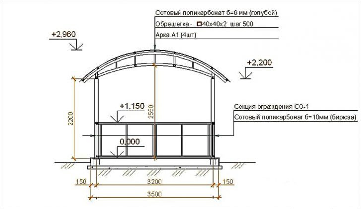 gazebo para sa mga cottage ng tag-init na gawa sa polycarbonate