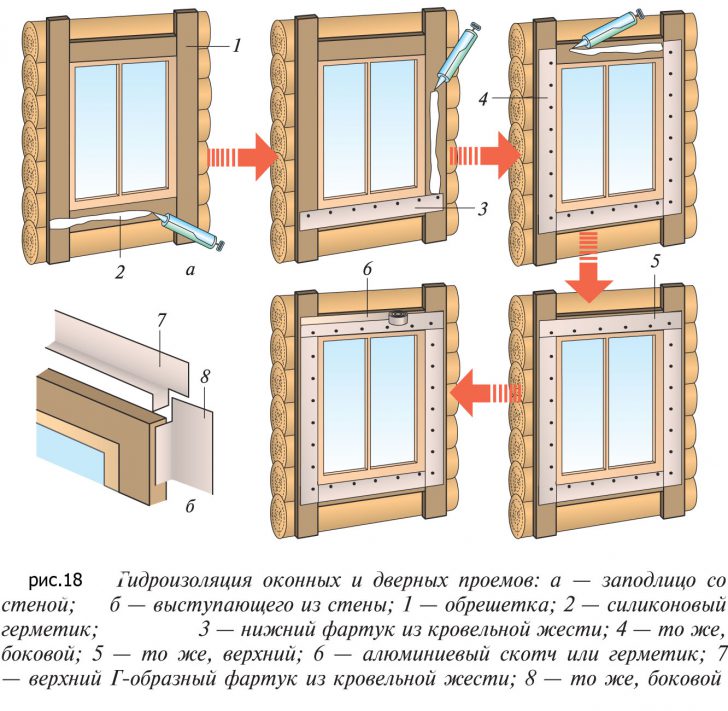 plateaux sur les fenêtres d'une maison en bois