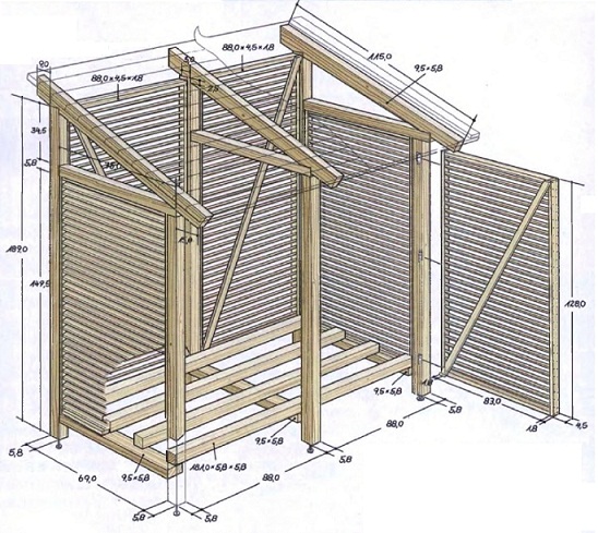 kahoy na panggatong para sa mga cottage ng tag-init