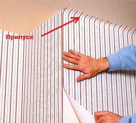 hakbang-hakbang na tutorial sa wallpapering