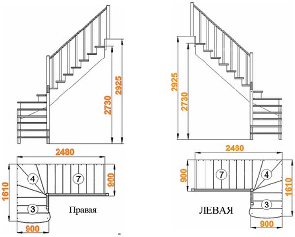 idées d'utilisation de l'espace sous l'escalier