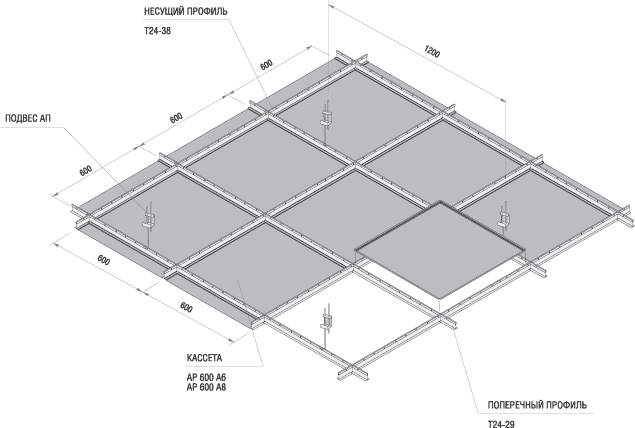 Armstrong false ceiling installation