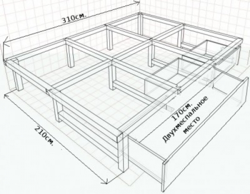 podium ng kama