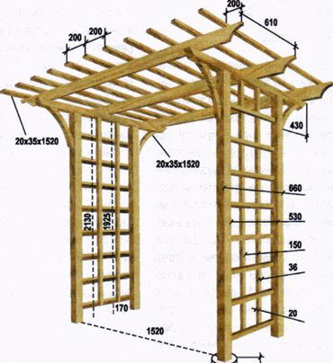 hardin pergola