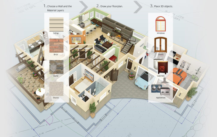 logiciel d'aménagement intérieur