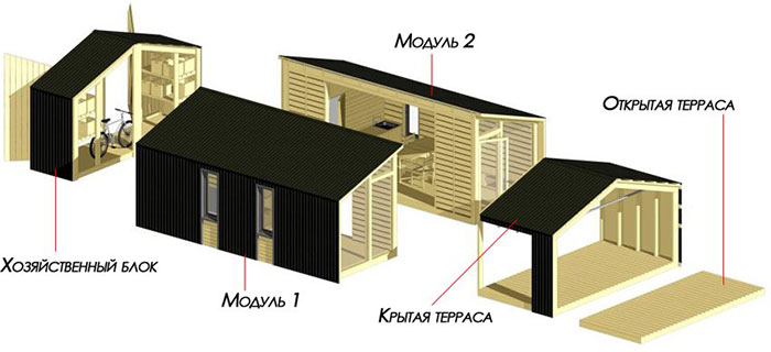 maisons modulaires